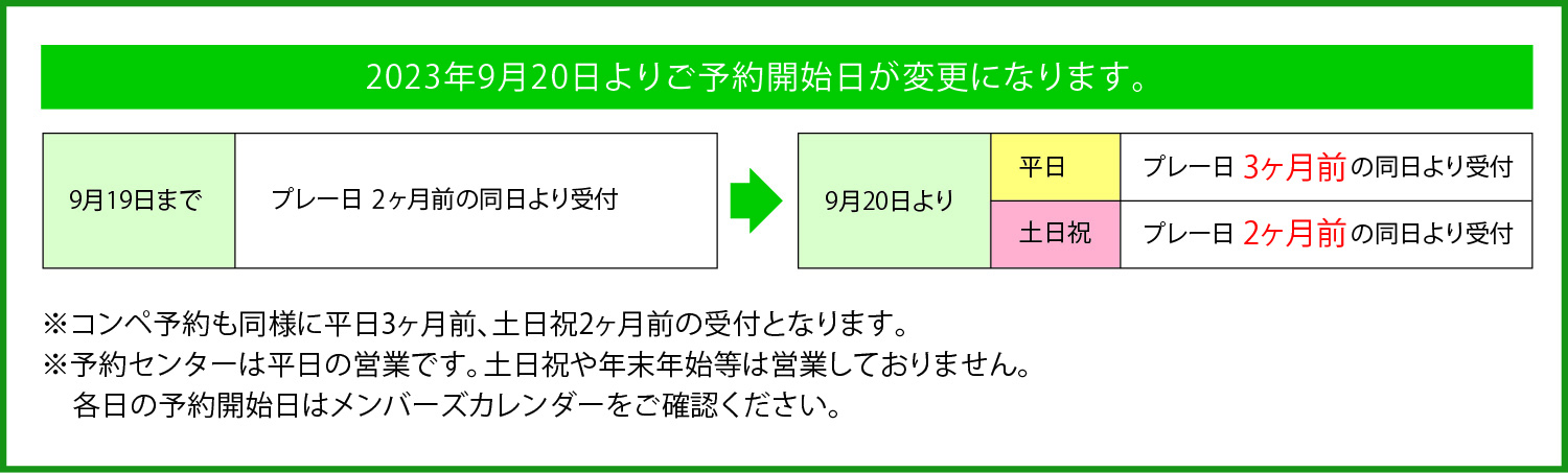 予約開始日の変更について
